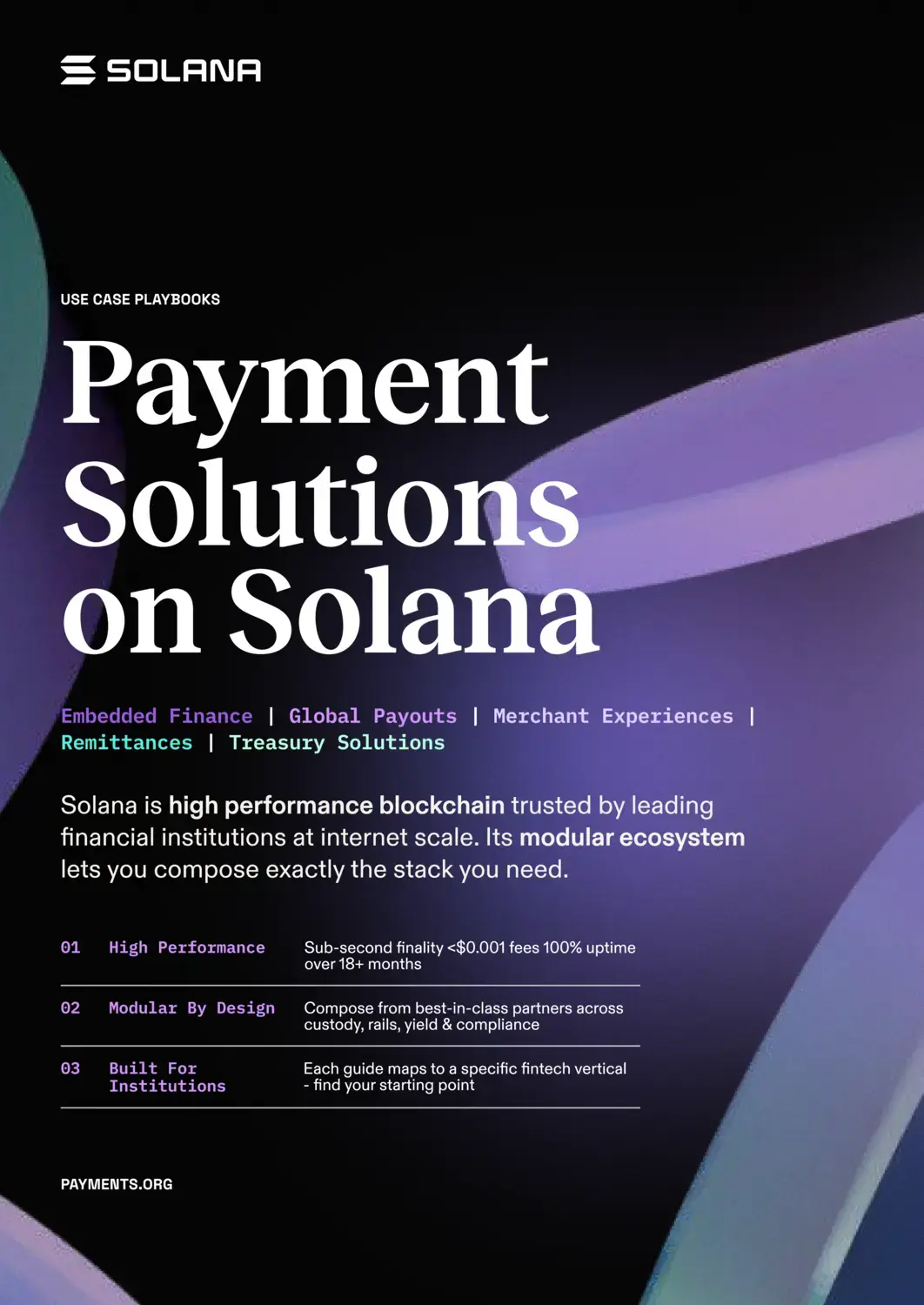 Payment Solutions on Solana
